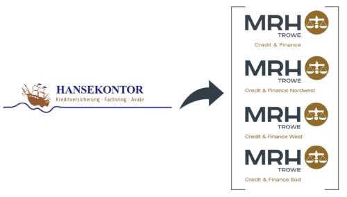 Grafik mit Hansekontor-Logo links und mehreren MRH Trowe Credit & Finance Logos rechts, verbunden durch einen Pfeil, der den Übergang oder Zusammenschluss darstellt.